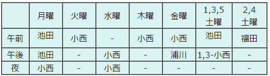 糖尿病内科 糖尿病内科